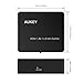 AUKEY HDMI Splitter 1x2 Supports 1080p and 3D, USB Powered for Nintendo Switch, Xbox One, Roku 3, Apple TV 4 and More