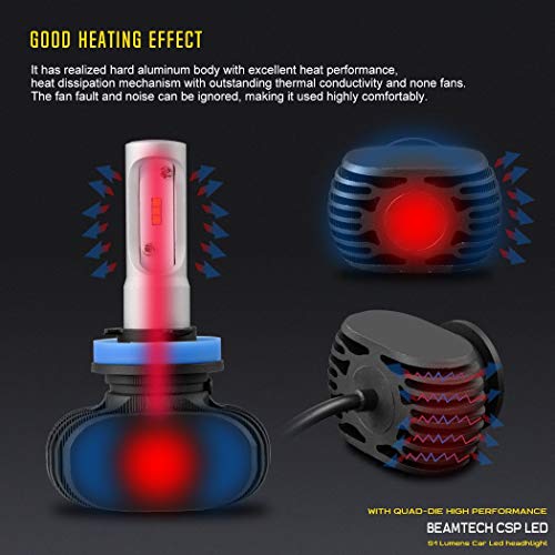 3 BEAMTECH+H7+Headlight+Extremely+Conversion