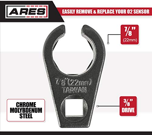 1 ARES+70039+8+inch+Accesses+Preventing