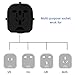 Liang's Portable Changeover Plug for cellphones，Travel Adapter，USB Power Strip(2 Ports), Multifunctional Converter, Worldwide, Safety Fuse Protection