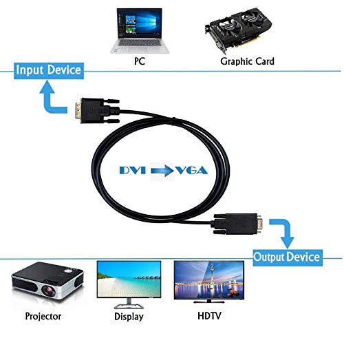 DVI Cableï¼ŒDVI to VGA Adapter DVI-D 24+1 Male to VGA HD 15Pin Male Dual Link Video Cable Support 1080P Full HD from Laptop, PC Host, Graphics Card to Monitor Display or Projector - Black 6FT Xhwykzz
