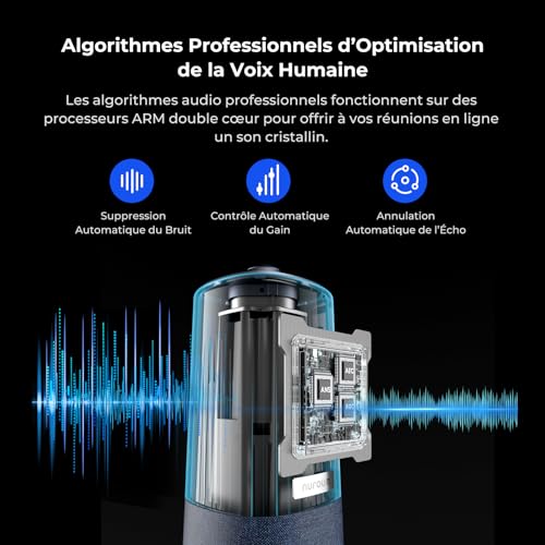 Nuroum 360 Pro Webcam avec Microphone et Haut-Parleur, Caméra de Vidéoconférence Tout-en-Un Grand Angle, 3 Modes IA, Cadrage Automatique,6 Micros Antibruit, USB Plug & Play pour PC/Zoom/Teams,Gris