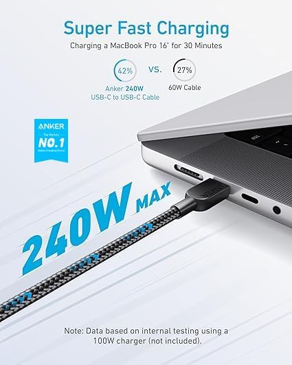 Cable USB C Carga Rápida 240W de Nylón Trenzado Doble