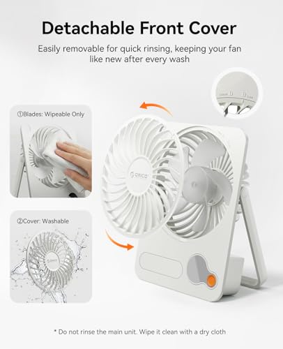 ORICO Ventilador USB de Mesa Potente, Mini Ventilador Escritorio con Motor sin Escobillas (3200 RPM), 3 Velocidades, Pantalla Digital, Diseño Ultra Delgado 3.9cm, Cable Tipo C, Blanco