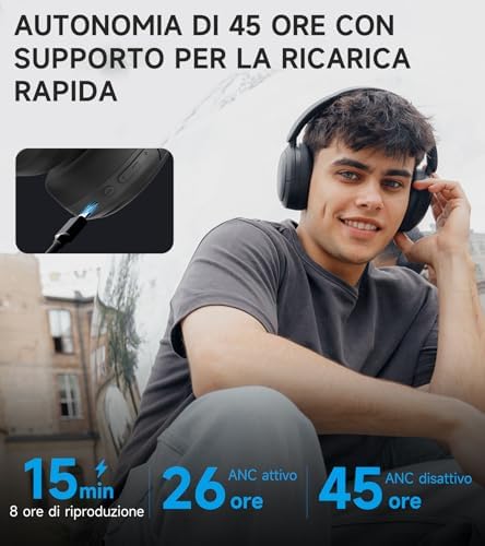 W800BT Pro Cuffie Cancellazione Attiva del Rumore Ibrida, Bluetooth 5.4, Hi-Res Audio, Riduzione del Rumore delle Chiamate AI, 45 Ore Autonomia, Ricarica Rapida, Pieghevole - Nero