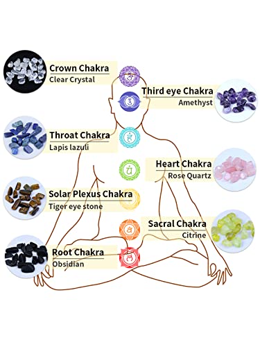 Agsnilove Crystal Healing Stones with Chakra Bracelet Set Bright Black Bead Stretch Bracelet 7 Chakras Gemstones Healing Crystal Meditation Spiritual Gifts