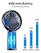 Handheld Misting Mini Fan, 4000 mAh Battery Operated or USB Powered Portable Fan with Cooling Humidifier, 4-15 Hours Battery Life, Water Spray Fan, 3 Setting,Quiet Air Conditioner for Travel and Women