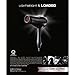 Cricket Centrix Q-Zone Lightweight Hair Dryer