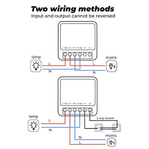SOLE HOME Interruptor Inteligente Tuya Zigbee 3 0 Interruptor de Control Remoto Inteligente Wifi Ventiladores Bombillas Salidas Etc A Travs de La Aplicacin Smart LifeTuya Trabajar con