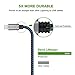 Xcords iPhone Cable 3Pack 3FT 6FT 10FT Nylon Braided 8 Pin Lightning to USB Charger Cable Compatible with iPhone 7/7 Plus/6/6 Plus/6s/6s Plus/5/5s/5c/SE/iPad(Blue/Black)