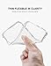 TOZO Case for iPhone 6s Plus Air Bag Cushion Defender Soft TPU Gel Skin [1.0mm Ultra Thin] Soft Protective Cover for iPhone 6s Plus (2015) / iPhone 6 Plus (2014) 5.5 Air Bag