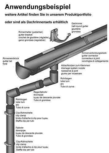 INEFA Dachrinnen Set Gartenhaus, NW 68, kastenförmig, Dunkelbraun 2 x 4,5m, zwei Dachseiten, Regenrinne für Satteldach… – Bild 7