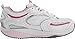 Skechers Women's Shape Ups XF Accelerators Fashion Sneaker