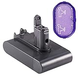 Dyson Type B Battery Replacement - (Upgraded 3500mAh 22.2V) Dyson DC31 Type B Battery Replacement Compatible for Dyson Battery DC35 DC44 DC31 DC34 Type B Handheld Vacuum (ONLY Fit for Dyson Type B)