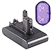 Dyson Type B Battery Replacement - (Upgraded 3500mAh 22.2V) Dyson DC31 Type B Battery Replacement Compatible for Dyson Battery DC35 DC44 DC31 DC34 Type B Handheld Vacuum (ONLY Fit for Dyson Type B)