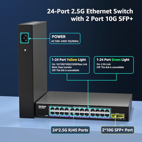 24 Port 2.5Gb + 2 Port 10Gb SFP+ Ethernet Switch, NICGIGA 26 Port 2.5G Network Switch Unmanaged, Plug & Play, Desktop or 19-Inch Rack Mount, Fanless Metal Design.