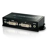 ただのDVI切替機と思うことなかれ - ハイパーツールズ Game Switch PS3