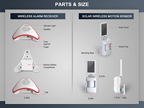 HTZSAFE Solar Wireless Motion Sensor Alarm-5 Years No Need Replace The Battery- Sensor Included 9000mAh Lithium Battery-Home/Business Driveway Security System With 2 Sensors and 1 Receiver