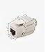 Cat7 RJ45 FTP Tool-less Type Zinc Alloy Module Shielded Keystone Jack Adapter 10 Gigabit Modular Jack (5PCS/Pack)