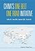 China's One Belt One Road Initiative