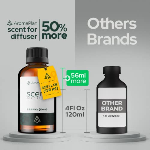 AROMAPLAN Essential Oil Scent Diffuser Natural & Vegan Aroma