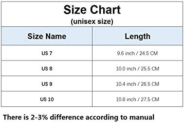 japanese size to us shoes