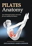 Pilates Anatomy