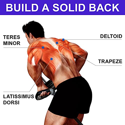 Balelinko Barbell TBar Row Platform, Landmine Base Portable 360 Degree