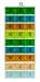 Pill Organizer, Medicine Organizer, Vitamin Organizer (Weekly - 3 Compartment ) (818) by CoCo Island