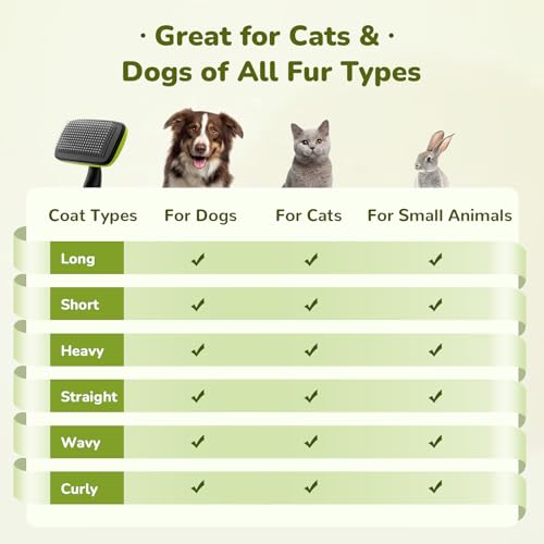 pecute Cat Brush for Large Dogs Cats and Dogs, Cat and Dog Brush with Stainless Steel Teeth, Non-slip Handle, Detangles Tangles and Reduce Falling by Up to 90%, Green