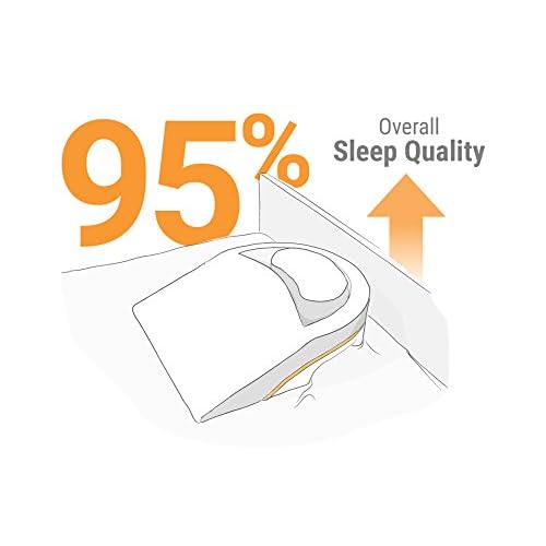 advanced positioning wedge