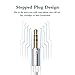 Aux Cable / Aux Cord / Audio Cable for car, (2-Pack 3.3Ft)Cone 3.5mm Nylon Braided Male to Male Auxiliary Cable for Car, Beats Headphone, iPhone, Computer, Home Stereo and Other Devices(Silver)