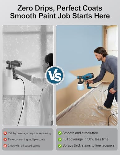 WIBENTL Paint Sprayer, Electric Spray Paint Gun, 3 Modes & 4 Brass Nozzles, with Cleaning & Blowing Joints, Variable Flow Control, for Doors, Fences, Walls, Cabinets, Garden Chairs, Furniture, Blue
