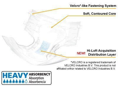 Presto Plus Breathable Brief, XXL (4 bags of 12)