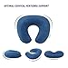Plemo Travel Pillow, Velvet U-Shaped Inflatable Neck Back Support Pillow with Washable Removable Cover & Carry Pouch, Navy Blue