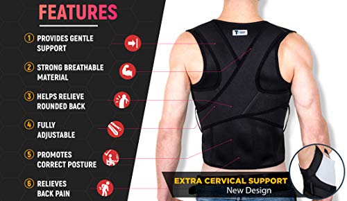 Back Brace Posture Corrector for Men and Women-The Ultimate and Best Fully Adjustable Support Brace - Improves Posture and Provides Lumbar Support - Lower and Upper Back Pain - S (24" - 28" Waist)) - Thumbnail 4