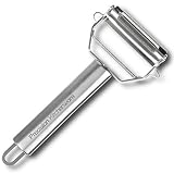 Spending on Precision Kitchenware