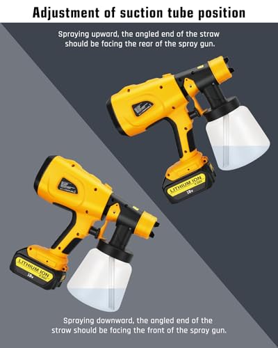 Taingwei Cordless Painting Spray Gun for Dewalt 20v 60v Battery (Tool Only), 200W HVLP Brushless Sprayer for Cabinets Cars Walls - Furniture Coating, Wood Stain Application, No Paint Included