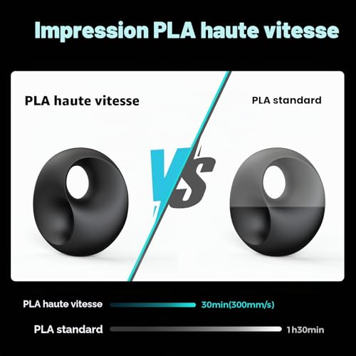 Creality Hyper PLA 3D Printer Filament 1.75mm 1kg, PLA High Speed 30-600mm/s, Dimensional Accuracy +/- 0.03mm, for Most 3D Printers, Black