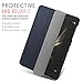 MoKo ASUS ZenPad 3S 10 Z500M Case - Slim Lightweight Smart Shell Stand Cover for ASUS ZenPad 3S 10 Z500M 9.7-Inch Tablet 2016 Release (NOT FIT Model# Z500KL), INDIGO