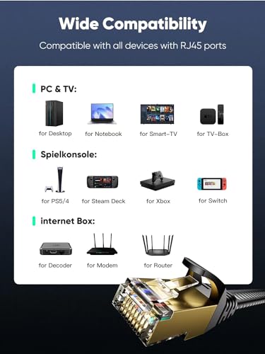 VOIETOLT Cat 8 Ethernet Cable 10M, High-Speed 40Gbps/2000Mhz Flat Braided Internet Cable, Gigabit STP RJ45 Network Cable Compatible for PS4/5, for Modem, PC/Laptop