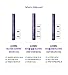 VT X BTS Super Tempting Triple Power Mascara 0.30 fl.oz. / 9ml, waterproof mascara, fiber mascara, voluminous mascara