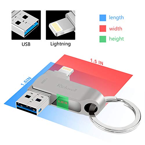 USB Drive 128GB Photo Stick for iPhone Flash Drive Memory Stick USB3.0