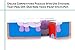 Premium Barnyard Animal Block Puzzle (6 in 1) with Wood Storage Tray for Preschool Age Toddlers 3, 4 - Colorful Solid Wooden Small Cube Farm Animal Pieces - Horse, Pig, Cow, Sheep, Duck, Chicken