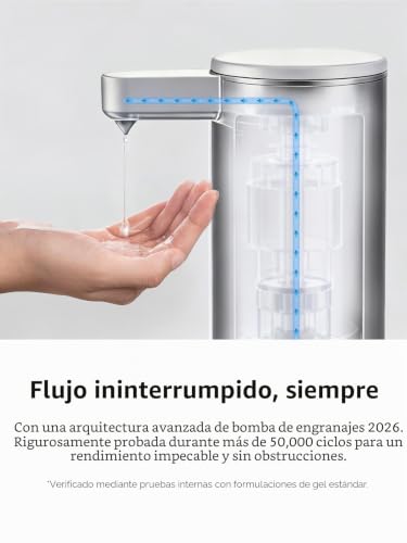 Automatic Soap Dispenser Stainless Steel:3 Modes,0.2s Fast Sensor | Anti-clogging Pump, No Drip, Waterproof Design, USB-C Rechargeable, for Bathroom Kitchen Homes Washing Hands and Dishes