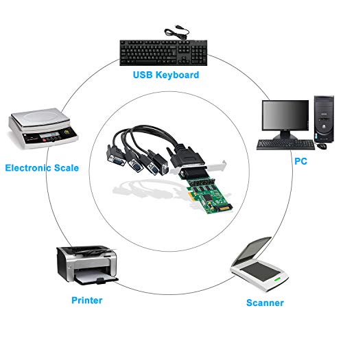 QNINE 4 Port PCIe RS232 Serial Adapter Card with Breakout Cable and Low Profile Backet (IO-PCE384P-PR4S) - Thumbnail 4