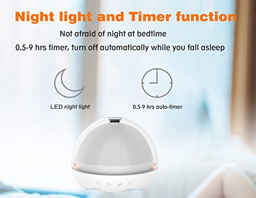Table Lamp, Touch Sensor Bedside Lamps Dimmable Night Light with Color Changing RGB for Bedroom/Living Room/Office/Outdoor, (White/Warm White, Color Temperature 2700K-6500K) - Thumbnail 4
