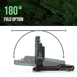 Master Tailgaters FLUD 4000 LED Work Flood Light