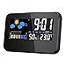 Temperature Monitor, GLISTENY Thermometer Hygrometer Gauge with Digital Clock and Alarm Clock, Calendar, Voice Control Backlight, LCD Screen Indoor Temperature and Humidity Monitor