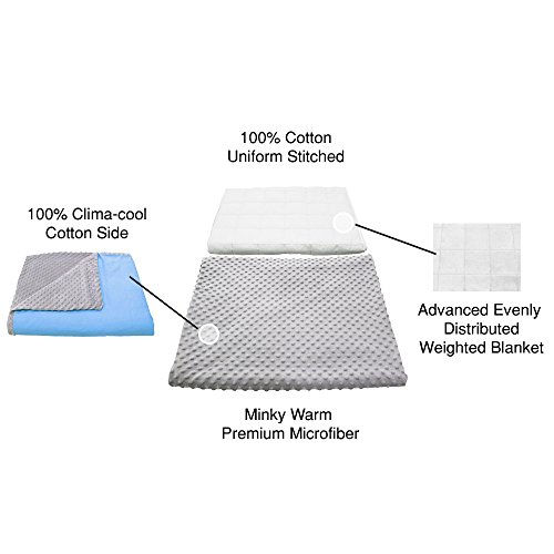 CMFRT Cozy Weighted Blanket Set w/Duvet Cover for Kids - Get Quality Rest, Great for Anxiety, ADHD, Autism and OCD Relief - (41" x 56" - 5 lb) (Perfect for 40 lb children), 52305 - Thumbnail 6